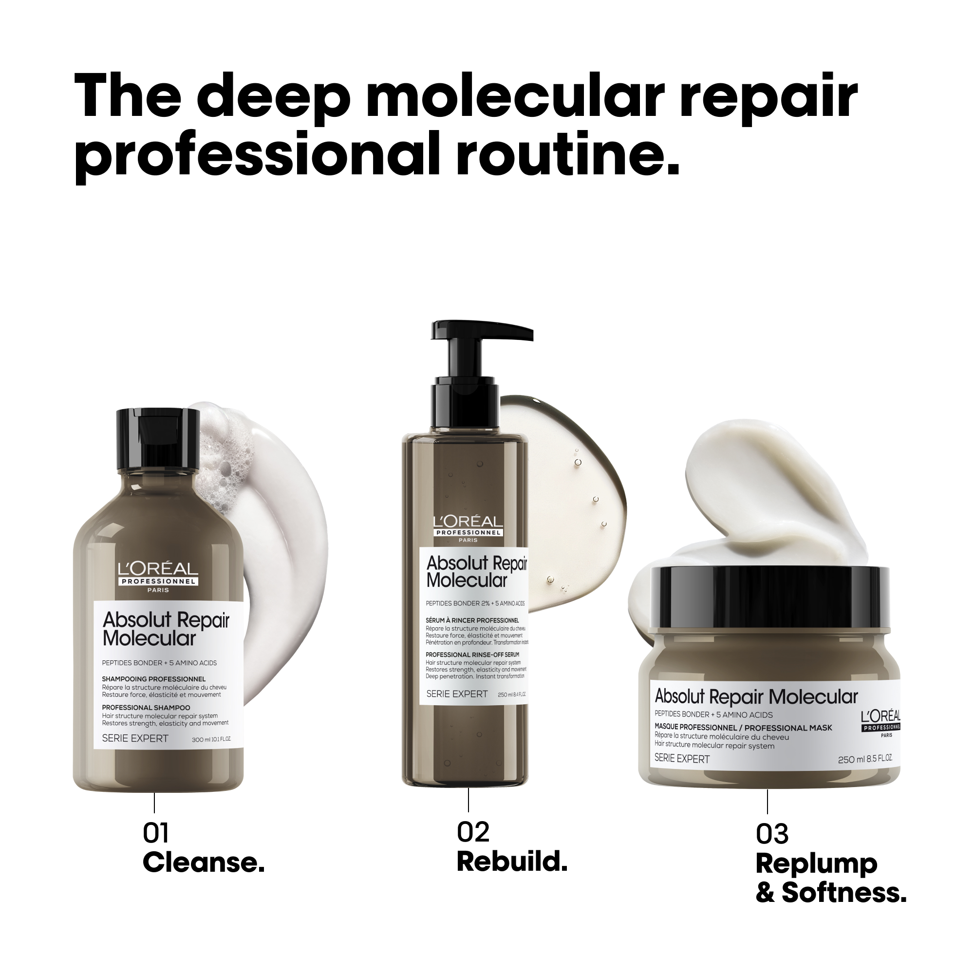 L’Oréal Professionnel Absolut Repair Molecular Rinse-off Hair Mask - Image 5