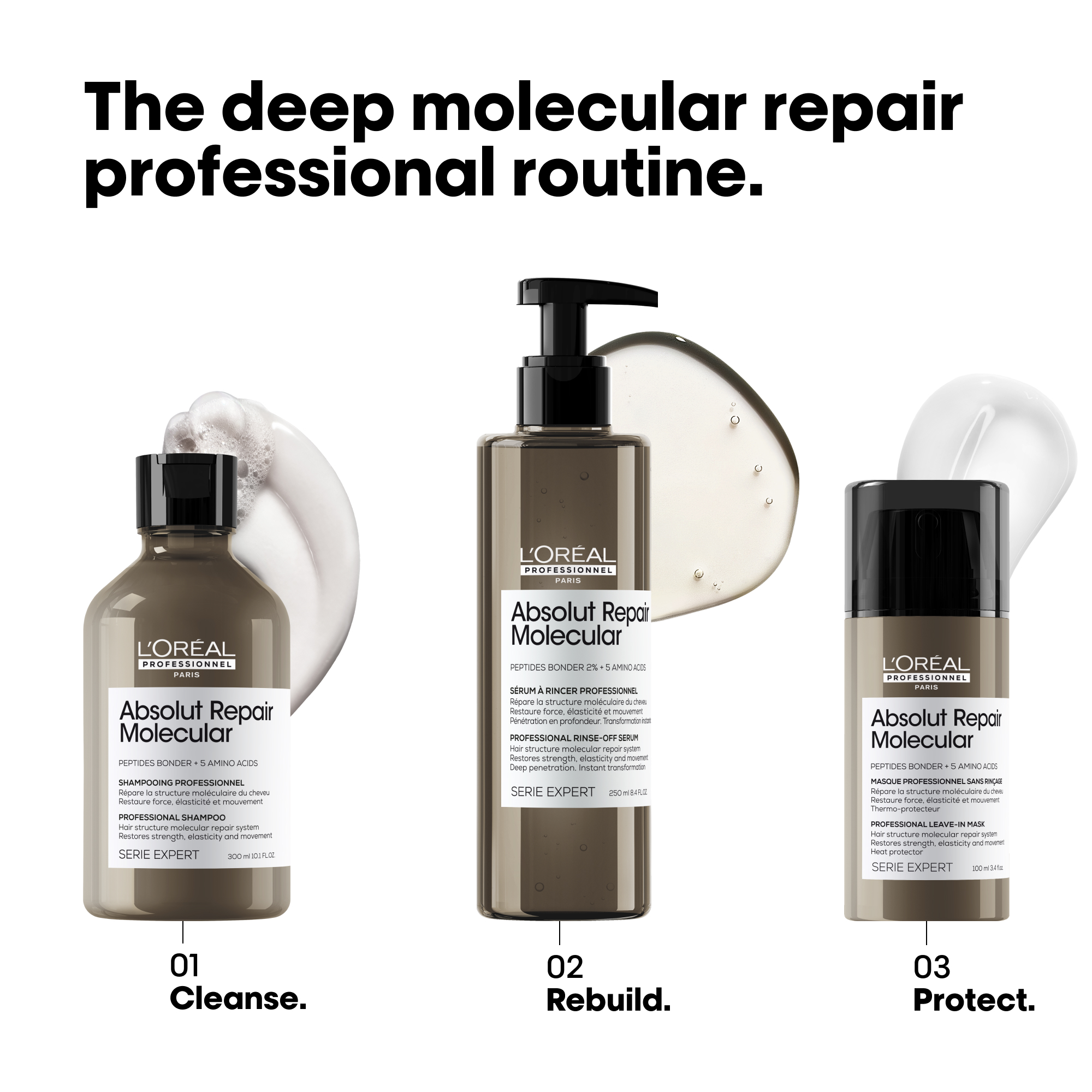 L’Oréal Professionnel Absolut Repair Molecular Sulphate-free Shampoo - Image 5