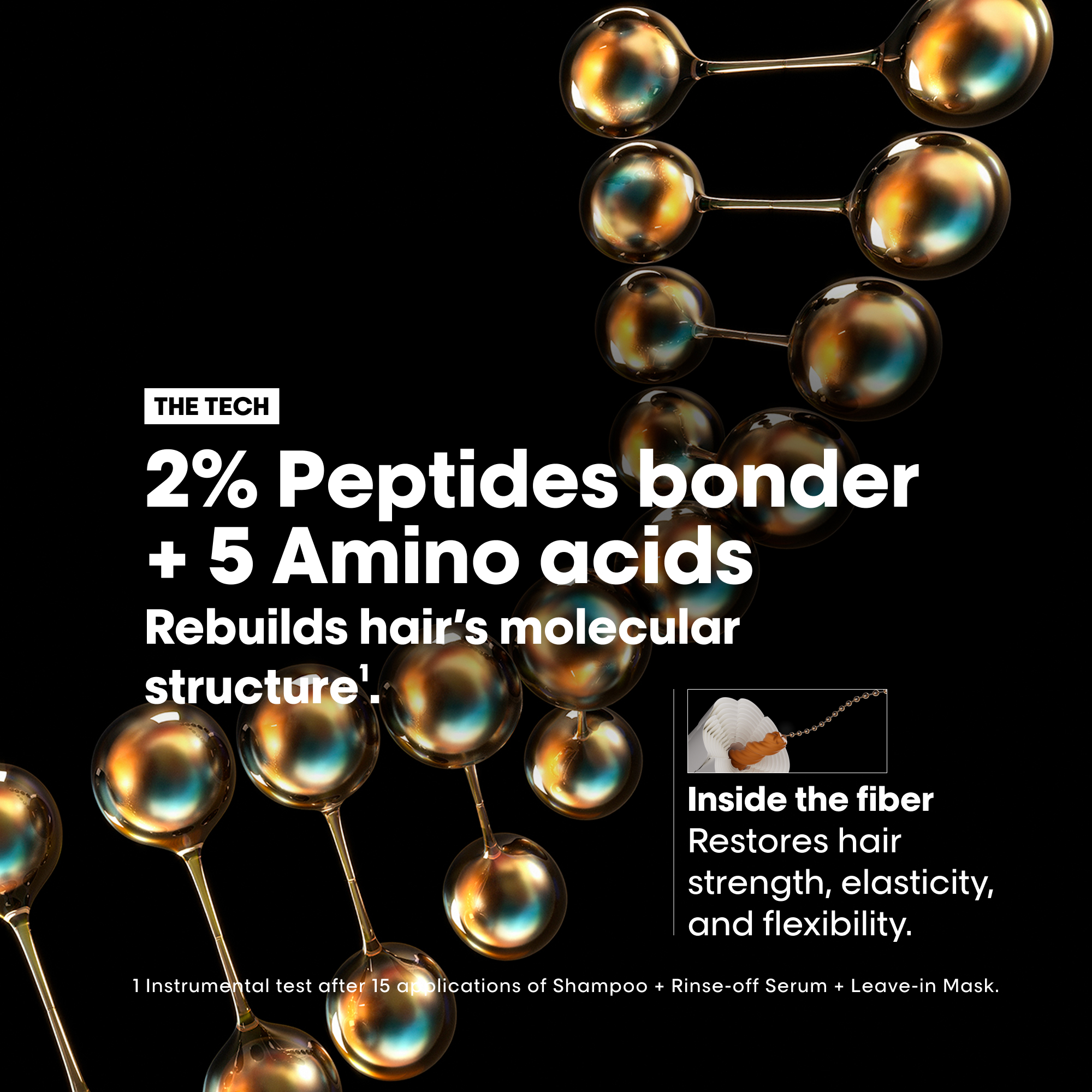 L’Oréal Professionnel Absolut Repair Molecular Sulphate-free Shampoo - Image 6